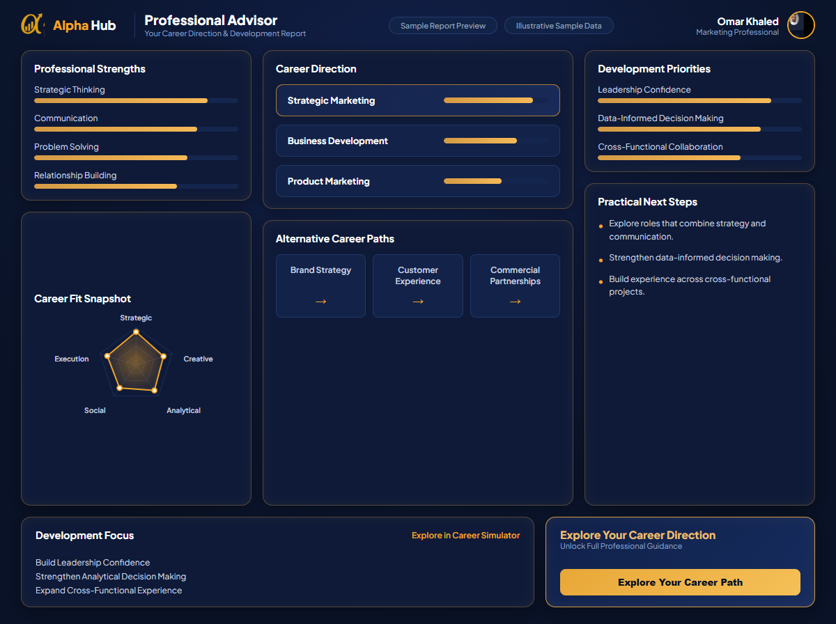 Professional Advisor